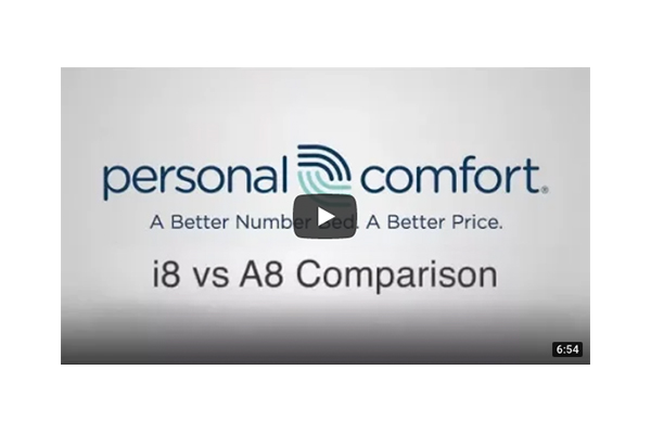 Personal comfort outlet a8